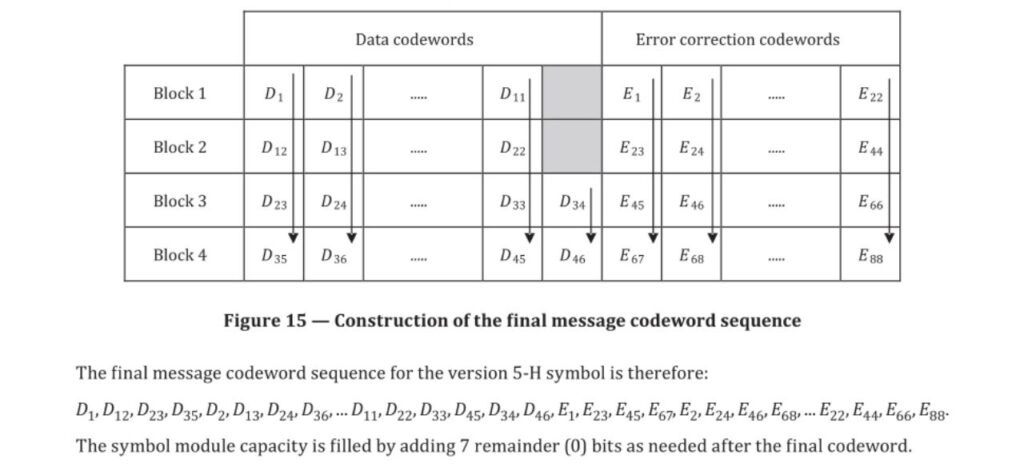 为什么二维码能被识别? https://blog.hijiajia.top/wp-content/uploads/2026/04/screenshot_2026-04-06-14-07-11-954_nutstore2630262048995654608-1024x471.jpg
