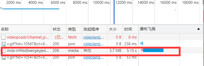 教你如何下载网上的视频 /wp-content/uploads/old_images/fb63.png